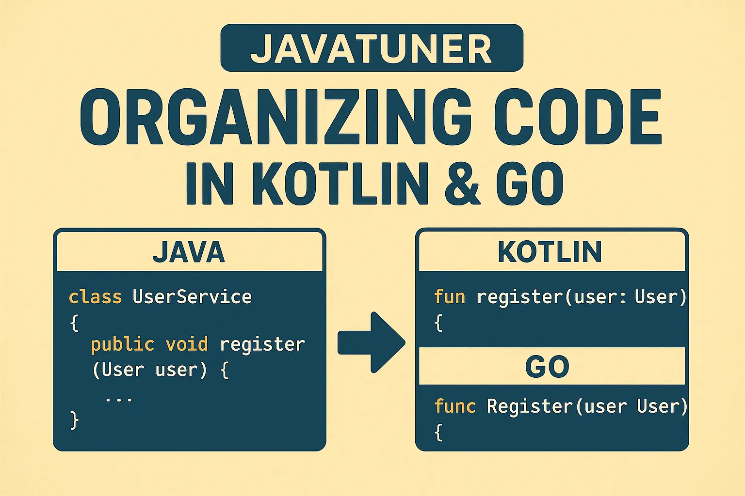 multi-paradigm programing of ChatGPT